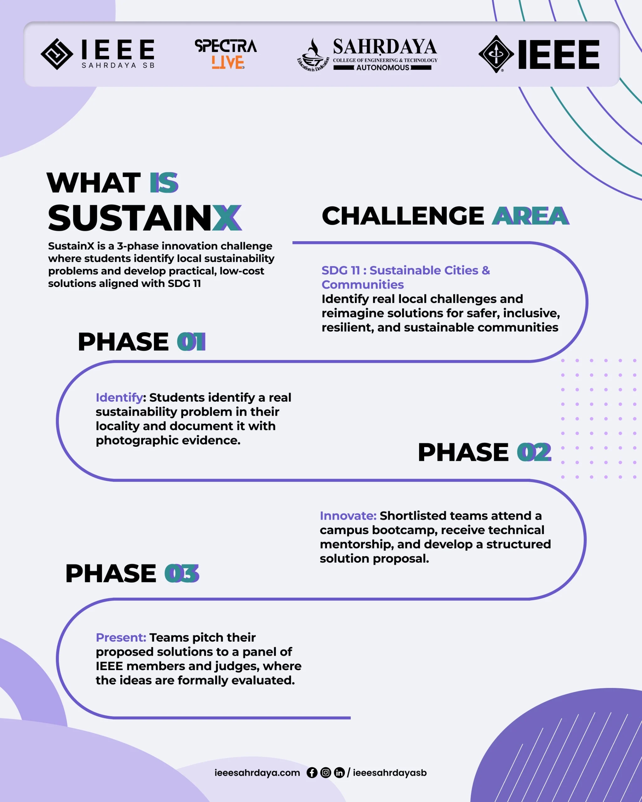 SustainX challenge overview poster explaining the challenge area and three phases